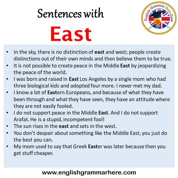 Sentences with East, East in a Sentence in English, Sentences For East