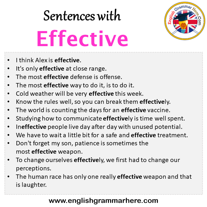 Sentences with Effective, Effective in a Sentence in English, Sentences For Effective