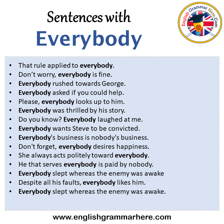 Sentences with Everybody, Everybody in a Sentence in English, Sentences For Everybody