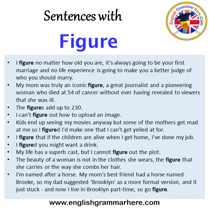 Sentences with Figure, Figure in a Sentence in English, Sentences For Figure