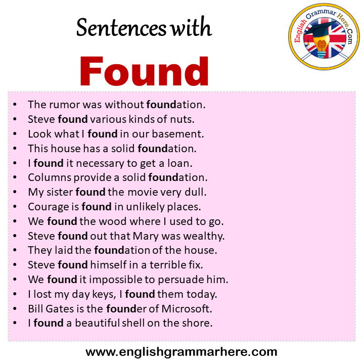Sentences with Found, Found in a Sentence in English, Sentences For Found
