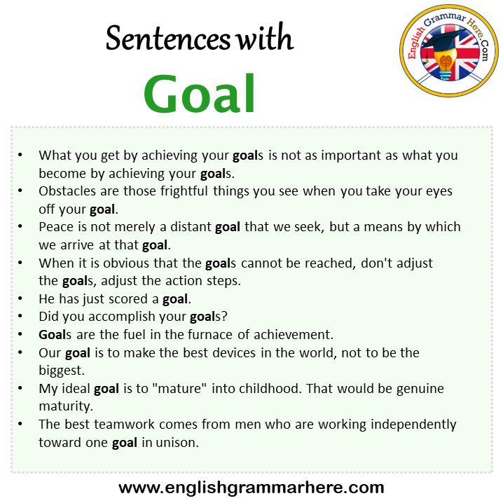Sentences with Goal, Goal in a Sentence in English, Sentences For Goal