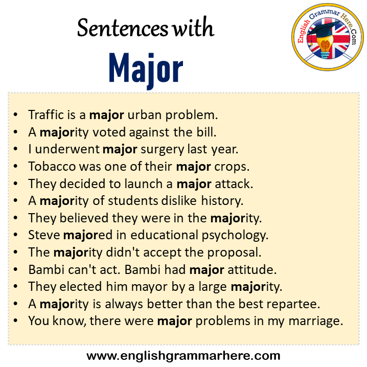 Sentences with Major, Major in a Sentence in English, Sentences For Major