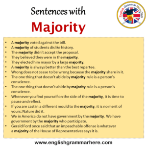 Sentences with Majority, Majority in a Sentence in English, Sentences ...