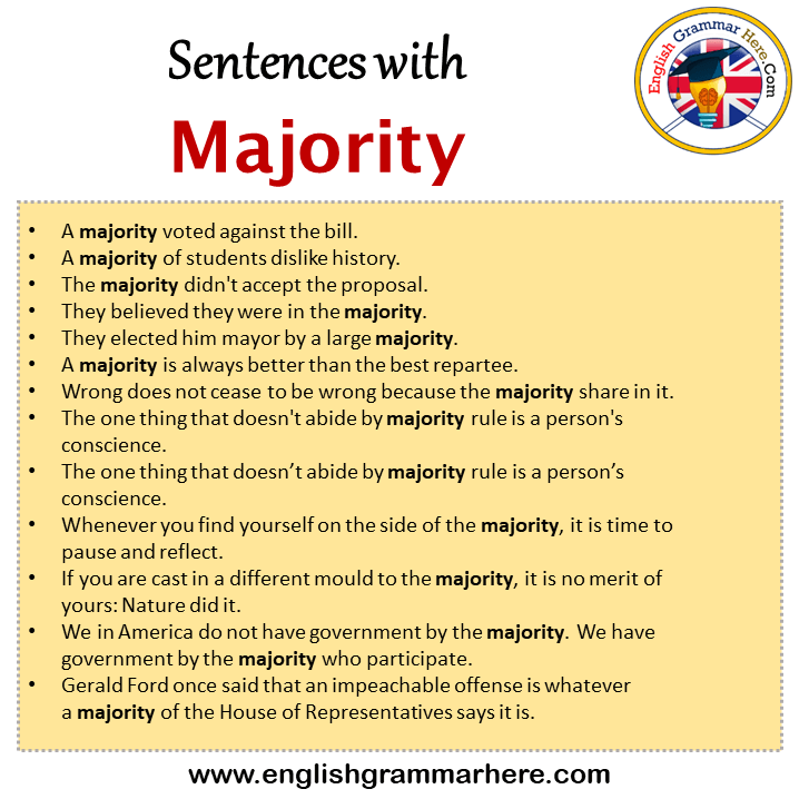 Sentences with Majority, Majority in a Sentence in English, Sentences For Majority