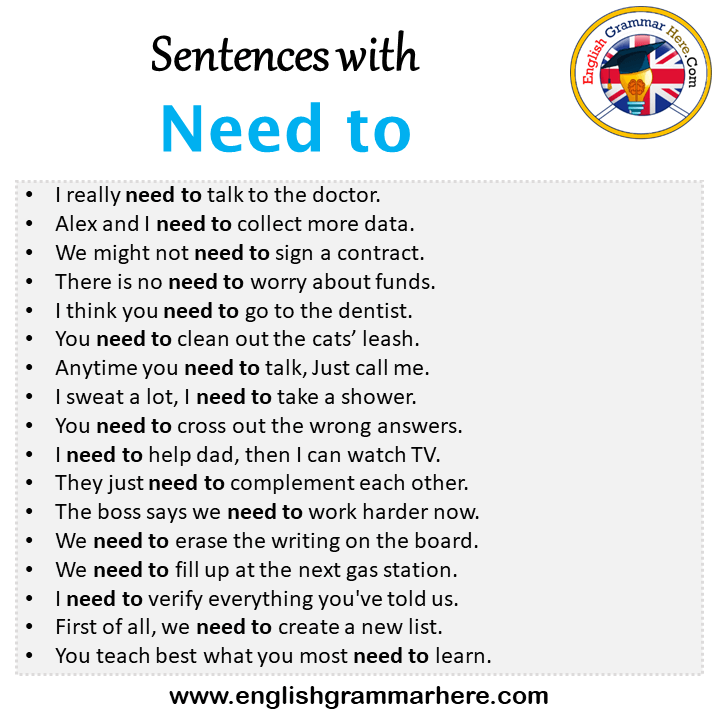 Sentences with Need to, Need to in a Sentence in English, Sentences For Need to