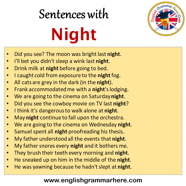 night essay topic sentence