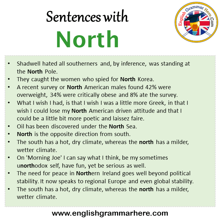 Sentences with North, North in a Sentence in English, Sentences For North