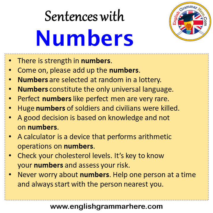 Sentences with Numbers, Numbers in a Sentence in English, Sentences For Numbers
