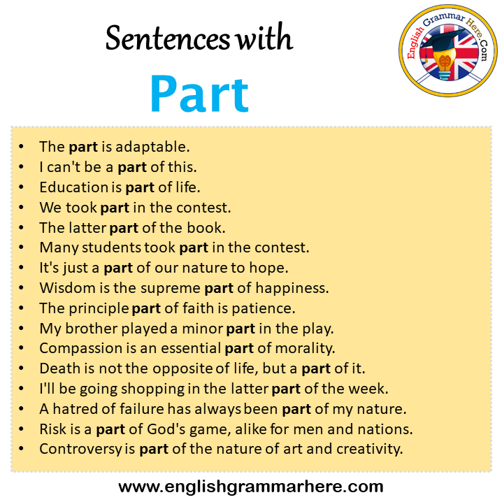 Sentences with Part, Part in a Sentence in English, Sentences For Part