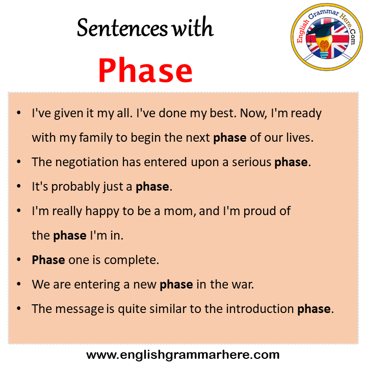 Sentences with Phase, Phase in a Sentence in English, Sentences For Phase