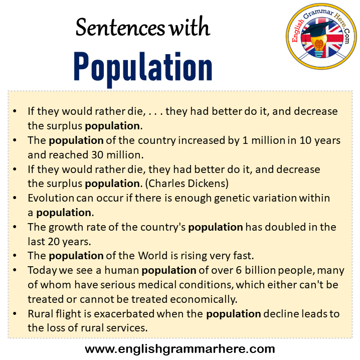 Sentences with Population, Population in a Sentence in English, Sentences For Population