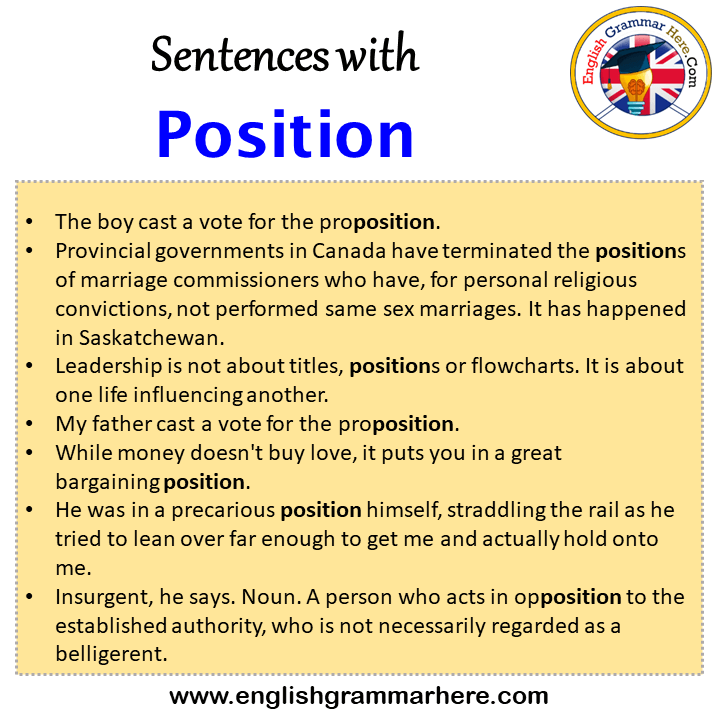 Sentences with Position, Position in a Sentence in English, Sentences For Position