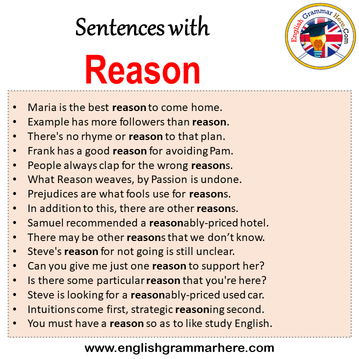 Sentences with Display, Display in a Sentence in English, Sentences For