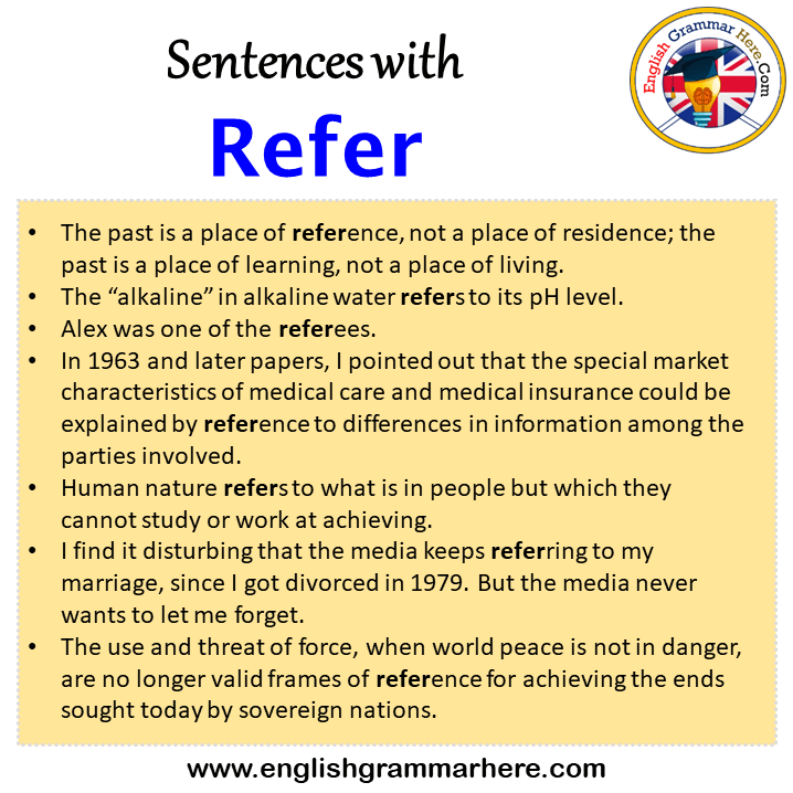 Sentences with Refer, Refer in a Sentence in English, Sentences For Refer