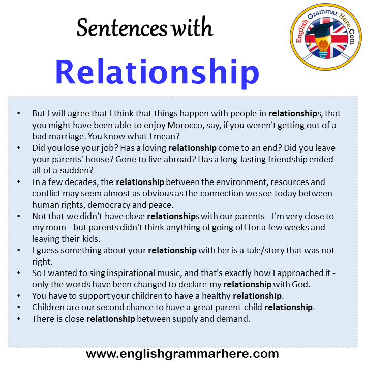 Sentences with Relationship, Relationship in a Sentence in English, Sentences For Relationship
