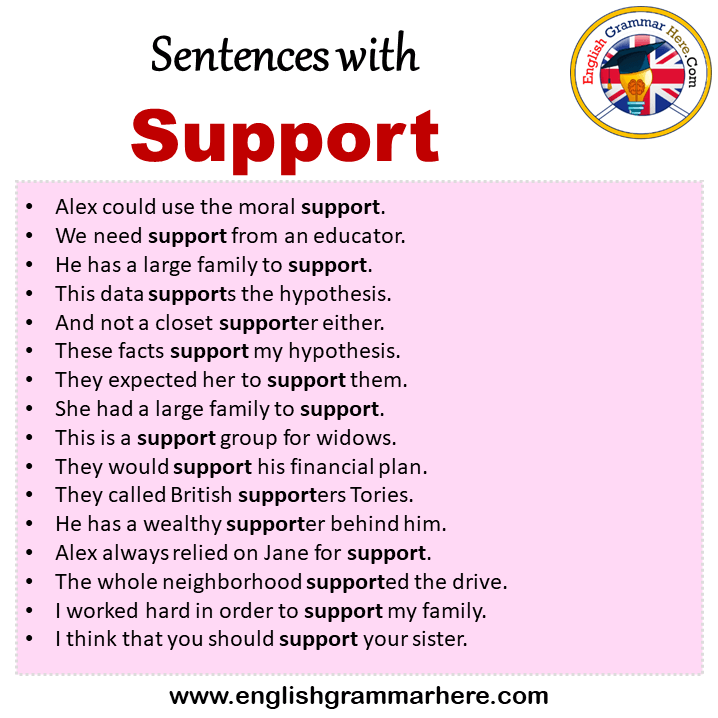 Sentences with Support, Support in a Sentence in English, Sentences For Support
