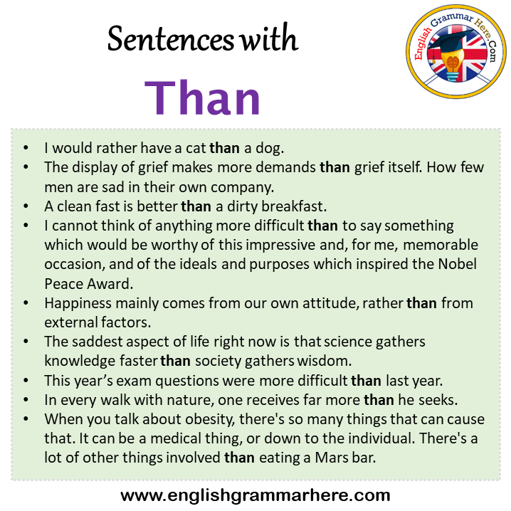 Sentences with Than, Than in a Sentence in English, Sentences For Than