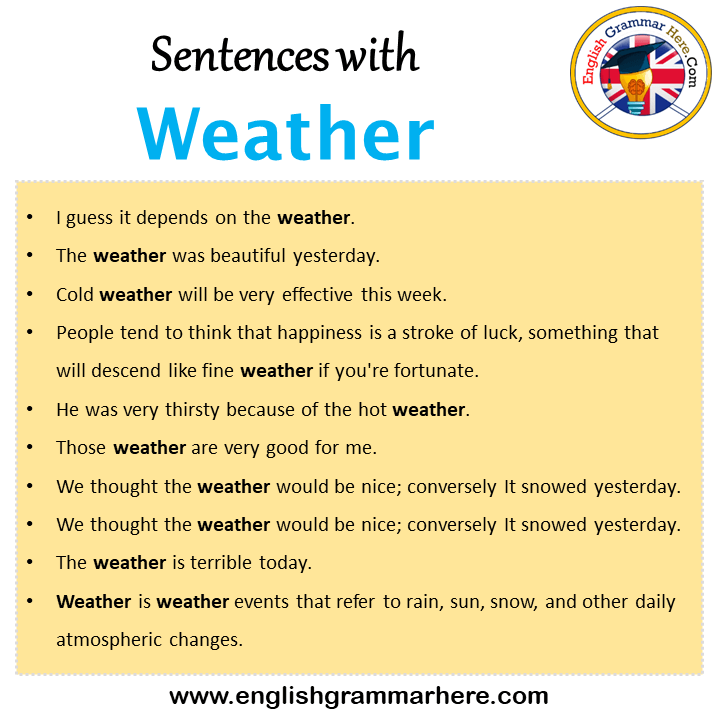 Sentences with Weather, Weather in a Sentence in English, Sentences For Weather