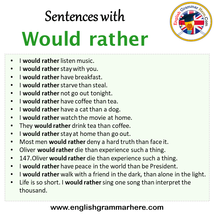 Sentences with Would rather, Would rather in a Sentence in English, Sentences For Would rather