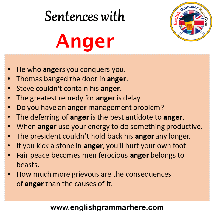 Sentences with Anger, Anger in a Sentence in English, Sentences For Anger