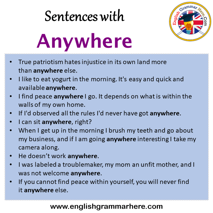 Sentences with Anywhere, Anywhere in a Sentence in English, Sentences For Anywhere