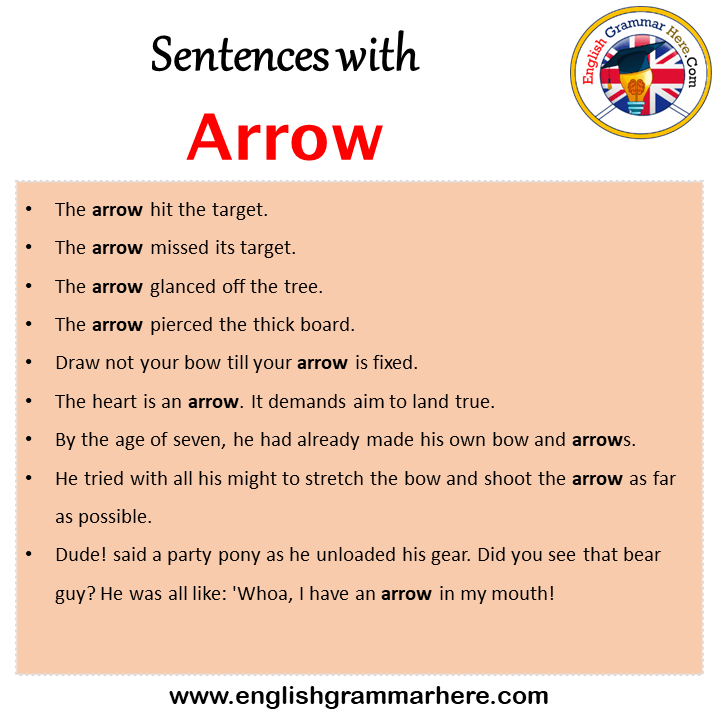 Sentences with Arrow, Arrow in a Sentence in English, Sentences For Arrow