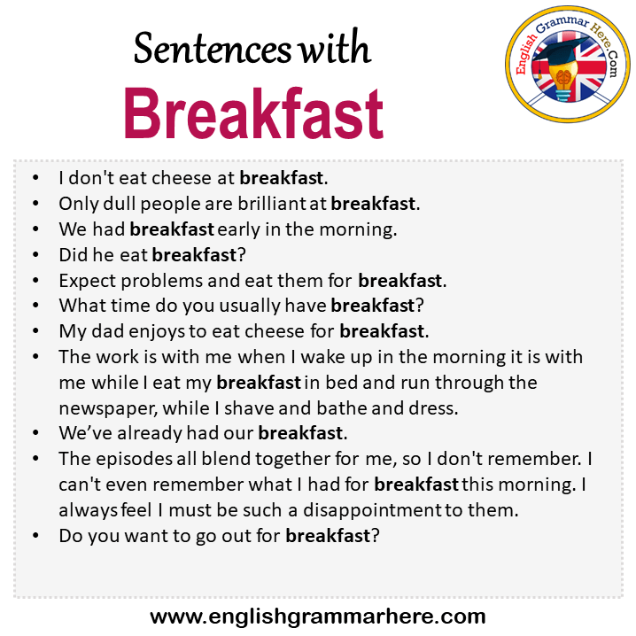 Sentences with Breakfast, Breakfast in a Sentence in English, Sentences For Breakfast
