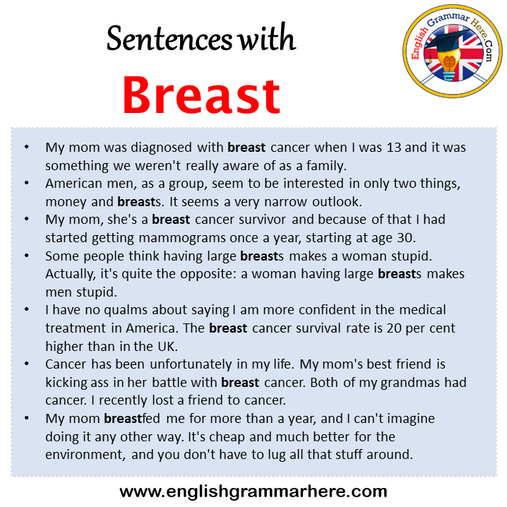 Sentences with Breast, Breast in a Sentence in English, Sentences For Breast
