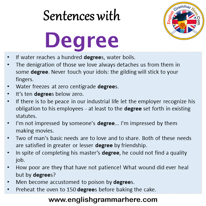 Sentences with Degree, Degree in a Sentence in English, Sentences For Degree