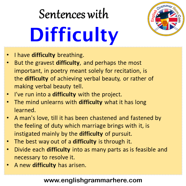 Sentences with Difficulty, Difficulty in a Sentence in English, Sentences For Difficulty