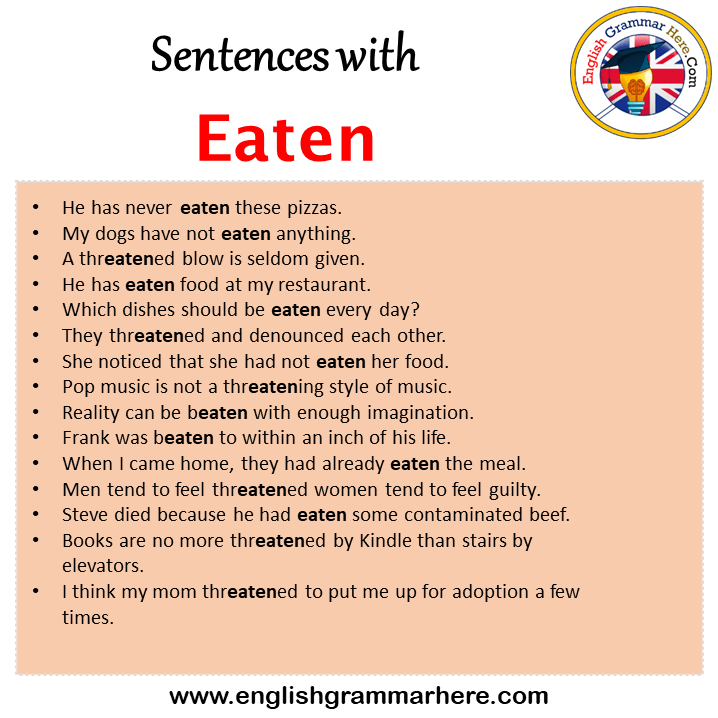 Sentences with Eaten, Eaten in a Sentence in English, Sentences For Eaten