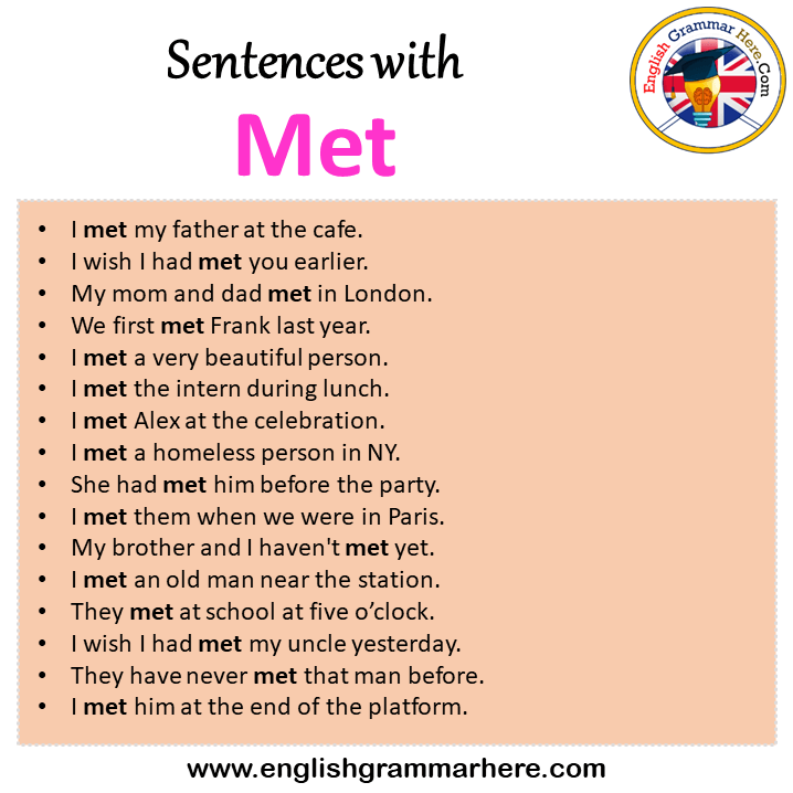 Sentences with Met, Met in a Sentence in English, Sentences For Met