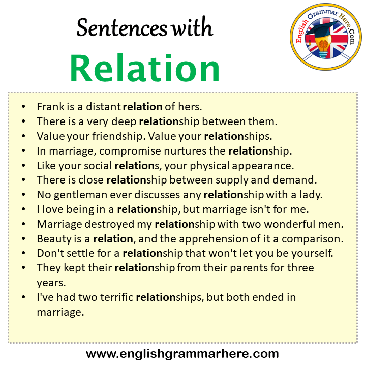 Sentences With Relation Relation In A Sentence In English Sentences For Relation 