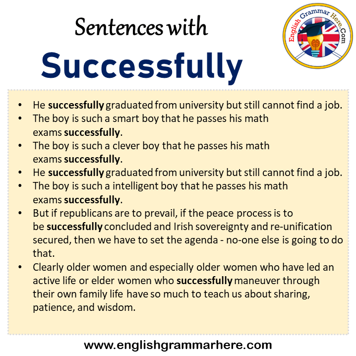 Sentences with Successfully, Successfully in a Sentence in English, Sentences For Successfully