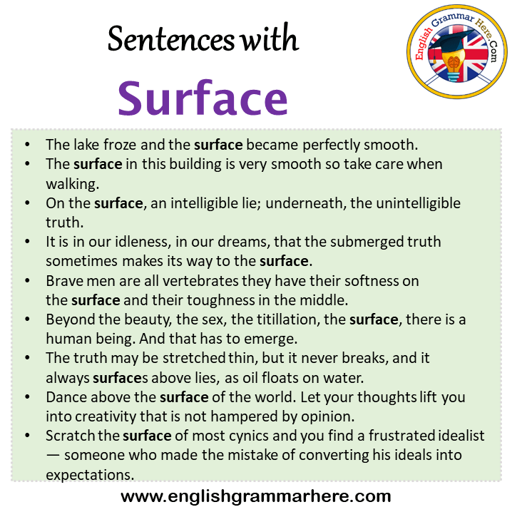 Sentences with Surface, Surface in a Sentence in English, Sentences For Surface