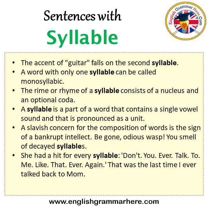 Sentences with Syllable, Syllable in a Sentence in English, Sentences For Syllable