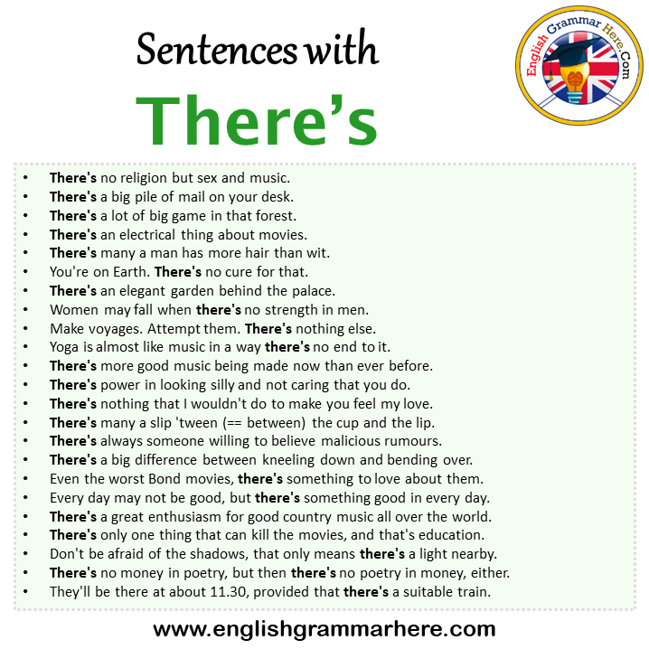 Sentences with There’s, There’s in a Sentence in English, Sentences For There’s
