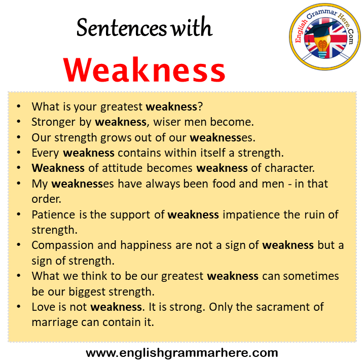 Sentences with Weakness, Weakness in a Sentence in English, Sentences For Weakness