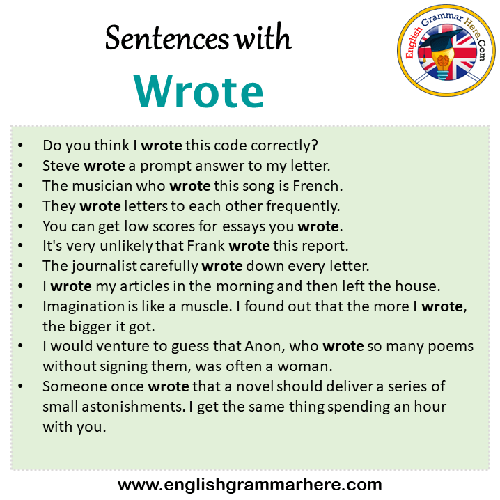 Sentences with Wrote, Wrote in a Sentence in English, Sentences For Wrote