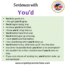 Sentences with You’d, You’d in a Sentence in English, Sentences For You ...
