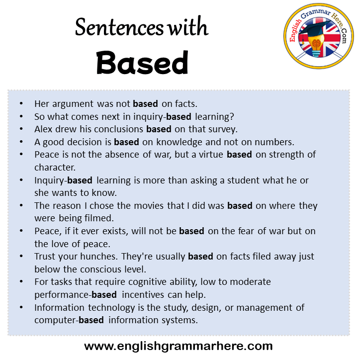 Sentences with Based, Based in a Sentence in English, Sentences For Based
