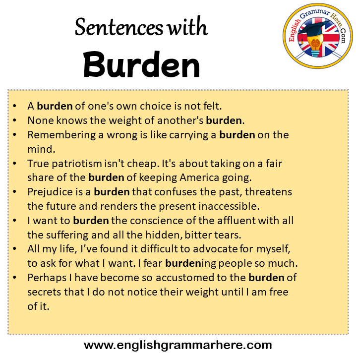 Sentences with Burden, Burden in a Sentence in English, Sentences For Burden