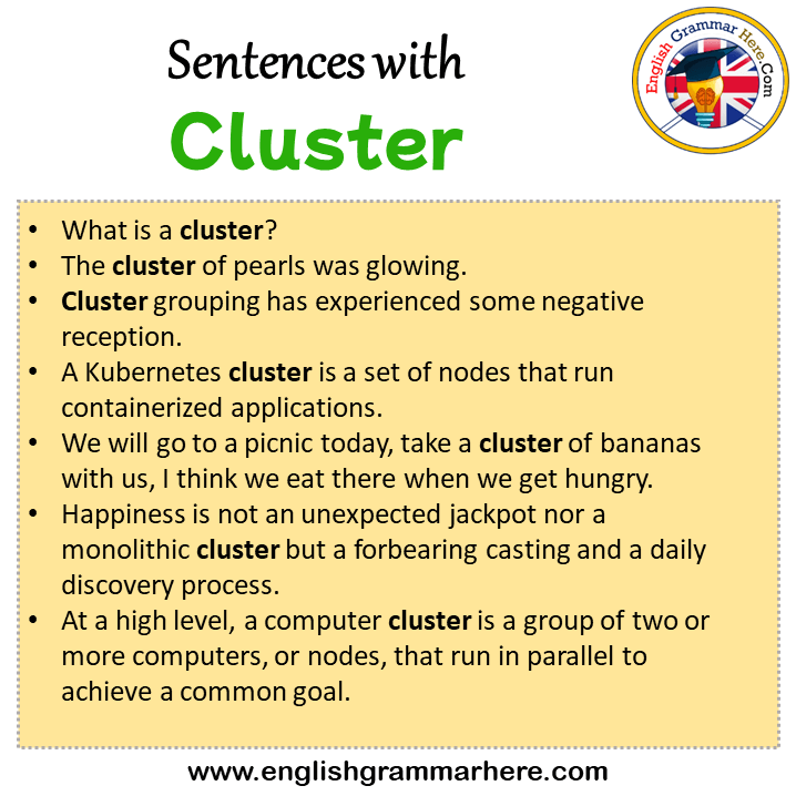 Sentences with Cluster, Cluster in a Sentence in English, Sentences For Cluster
