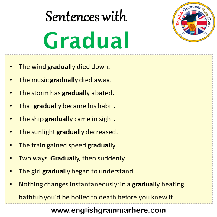 Sentences with Gradual, Gradual in a Sentence in English, Sentences For Gradual