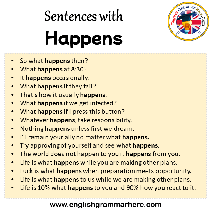 Sentences with Happens, Happens in a Sentence in English, Sentences For Happens