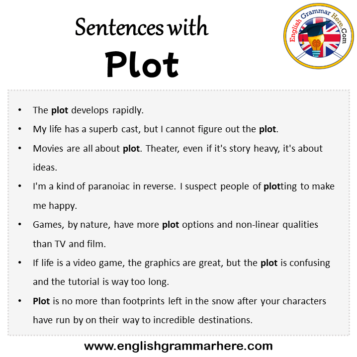 Sentences with Plot, Plot in a Sentence in English, Sentences For Plot