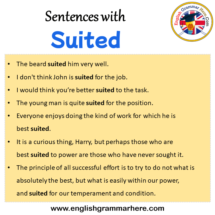 Sentences with Suited, Suited in a Sentence in English, Sentences For Suited