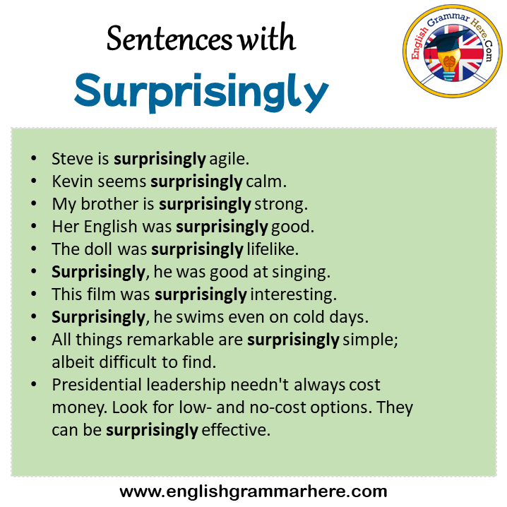 Sentences with Surprisingly, Surprisingly in a Sentence in English, Sentences For Surprisingly