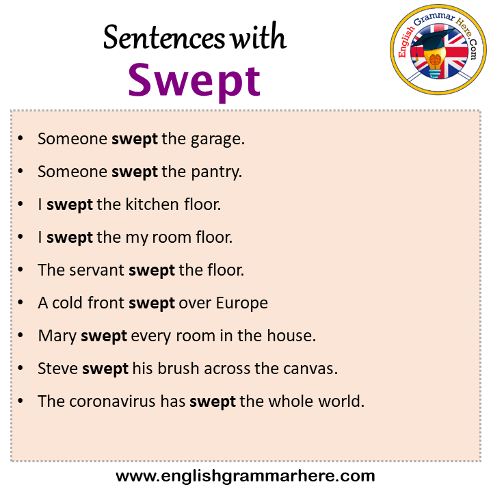 Sentences with Swept, Swept in a Sentence in English, Sentences For Swept